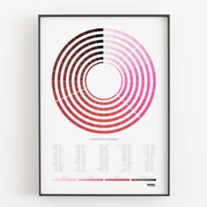 Affiche l’Amour en Musique LA MAJORETTE A MOUSTACHE