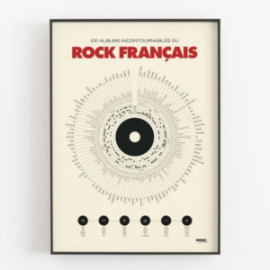 Affiche Rock Français LA MAJORETTE A MOUSTACHE